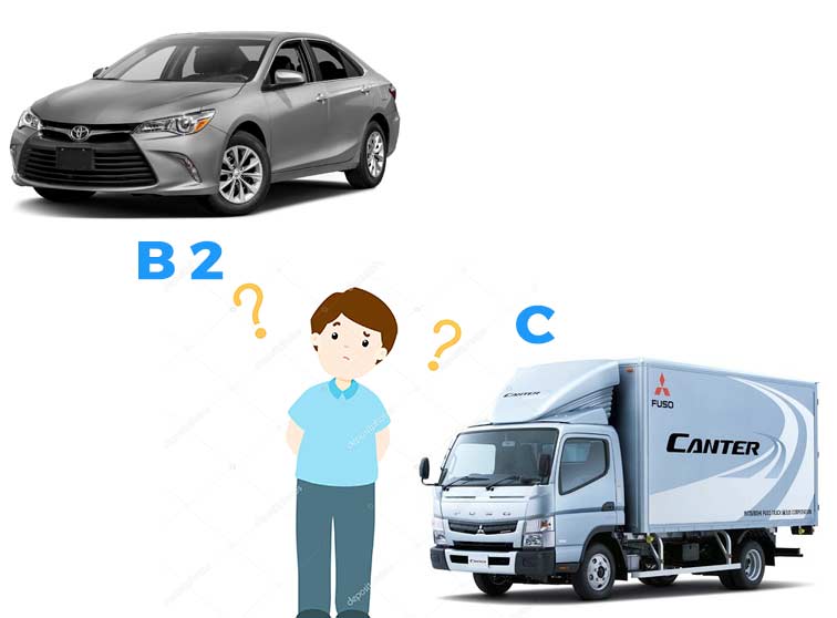Nên Chọn C1Hay B2-Chi Phí Thi Bằng C1