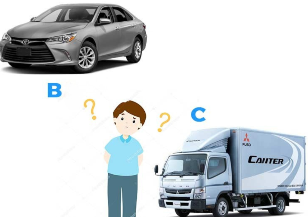 Nên Học B Hay C-Chi Phí Học Bằng C